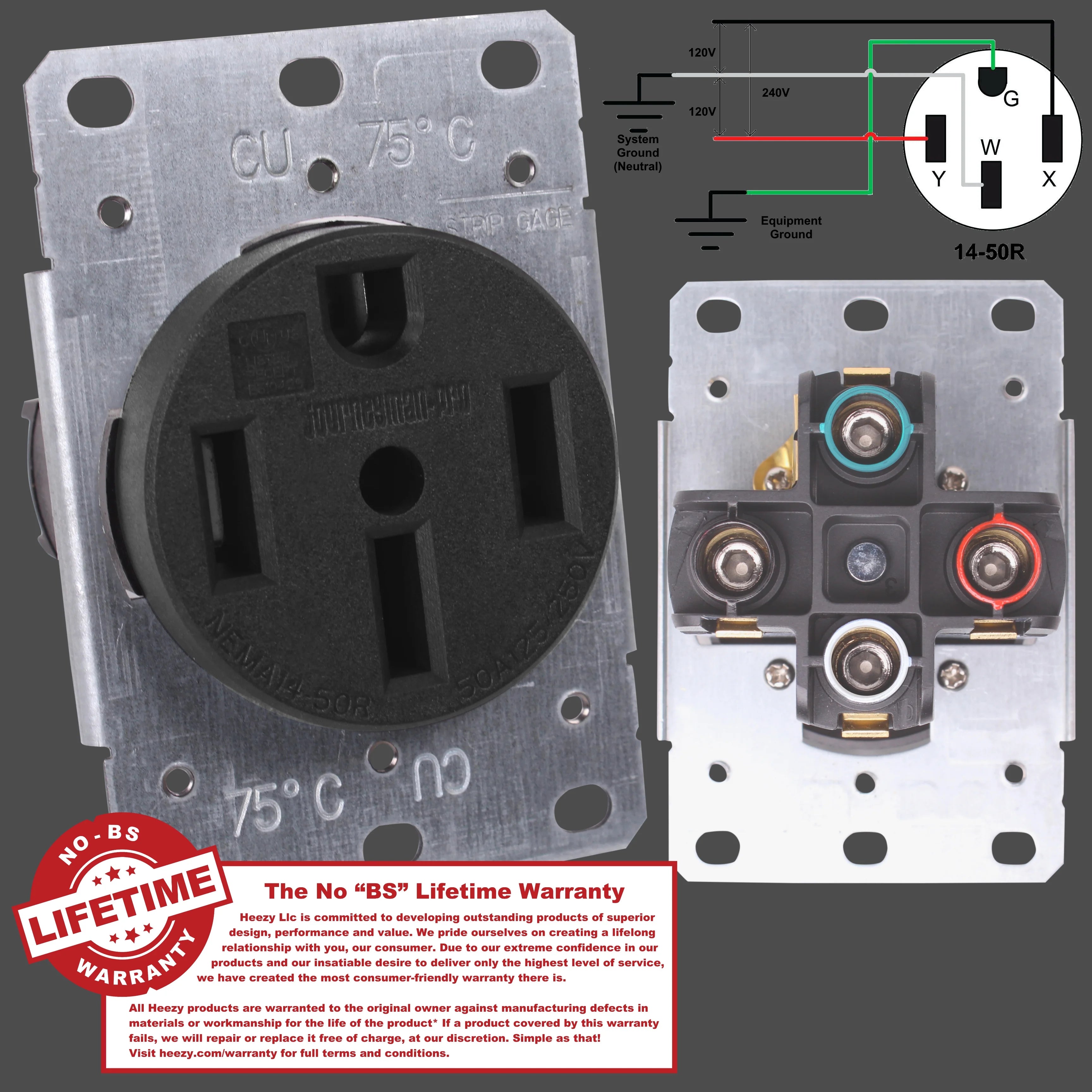 50 AMP 240V Receptacle Y62579