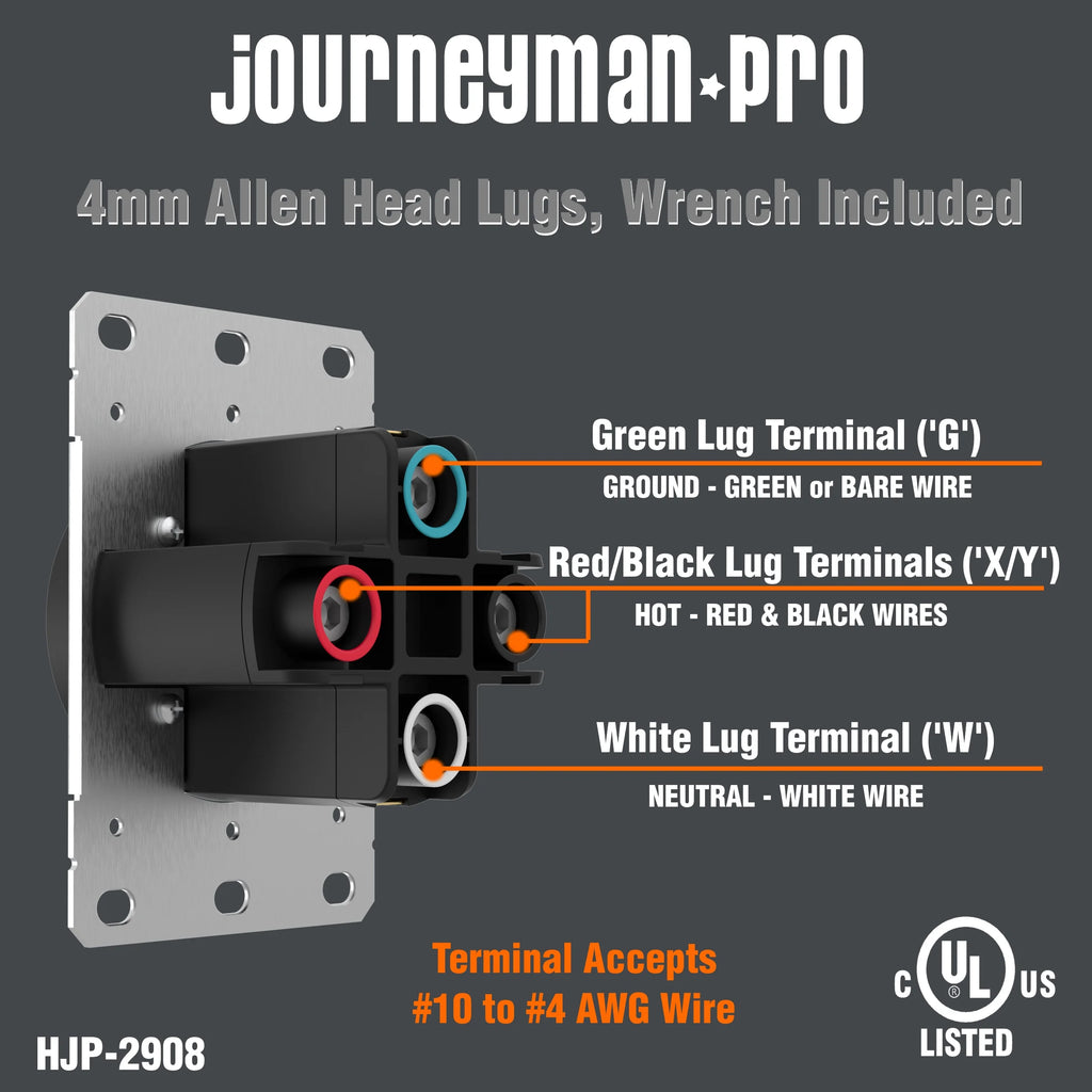 50 AMP 240V Receptacle Y62579