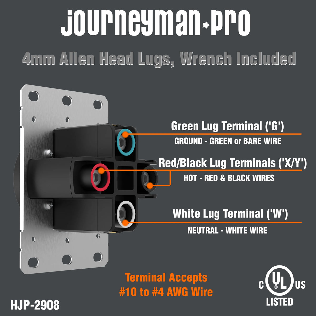 50 AMP 240V Receptacle Y62579