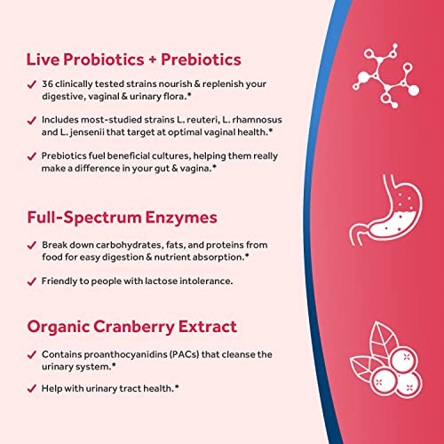 Probiotics 100 Billion CFU 32 Strains 30 Caps B387379