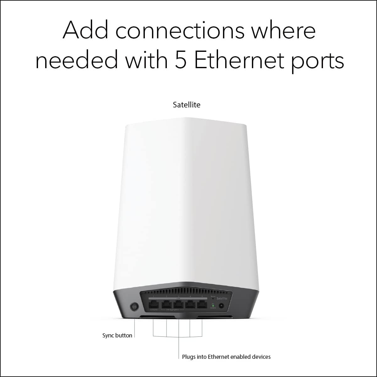 Orbi Pro WiFi 6 Tri-Band Mesh Add-on Satellite E40760