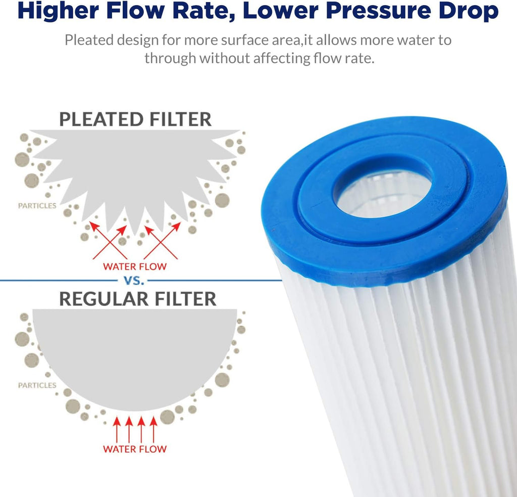 50 Micron Pleated Water Filter 10x4.5 Sediment Replacement Cartridge (4 Pack) H946285