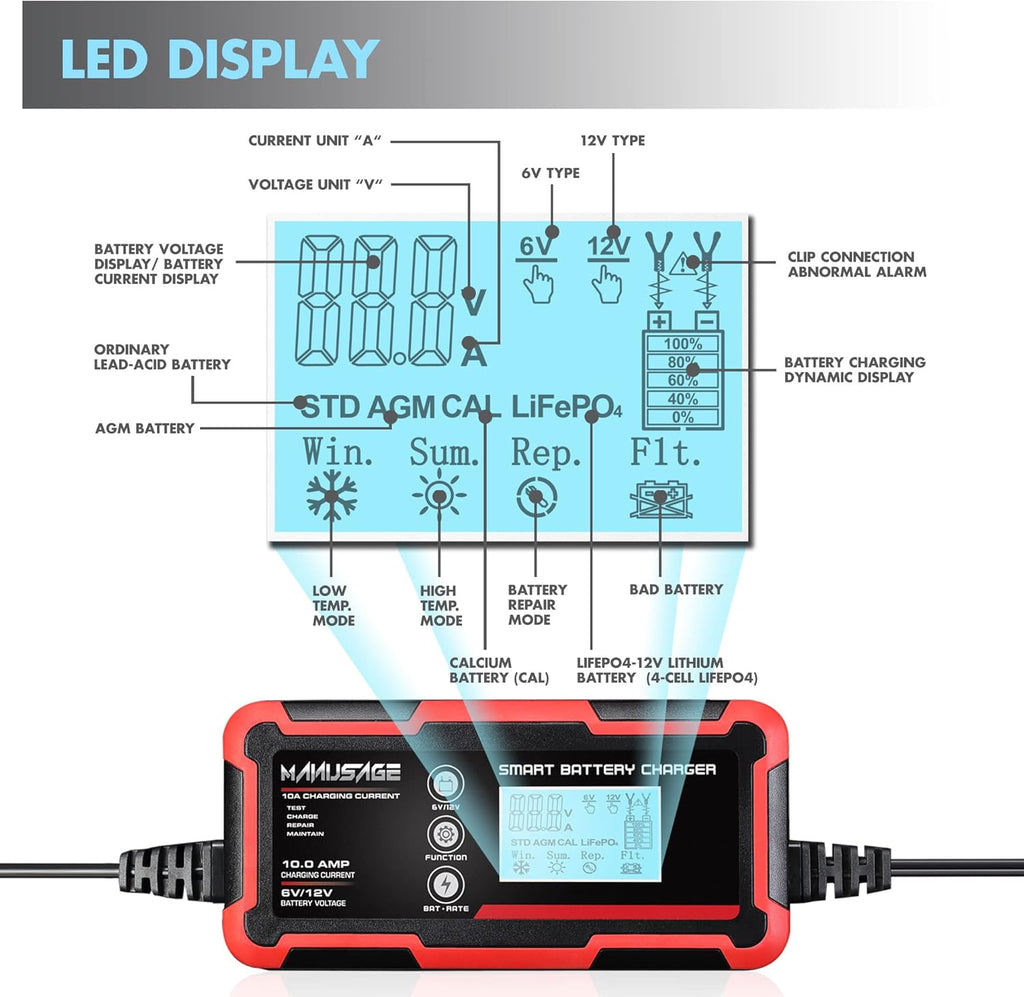 10-Amp 6V and 12V Portable Battery Charger A3046