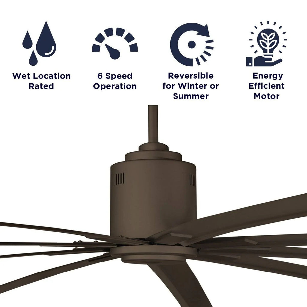 96 inch White Industrial Ceiling Fan I9137