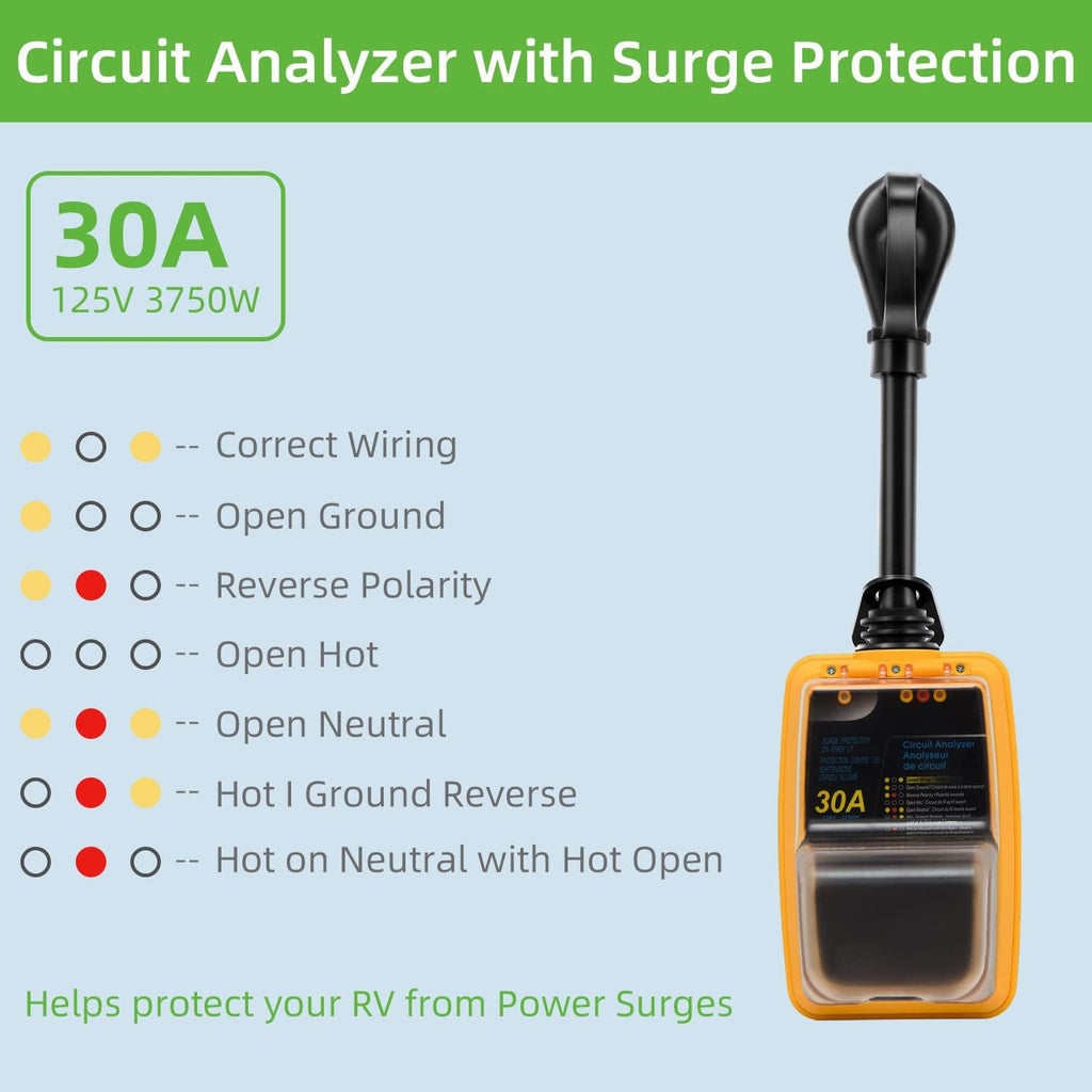 RV Surge Protector 30 Amp with Waterproof Cover, Circuit Analyzer D13021