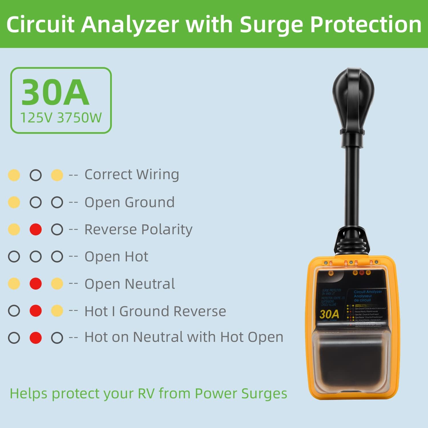 RV Surge Protector 30 Amp with Waterproof Cover, Circuit Analyzer D13021
