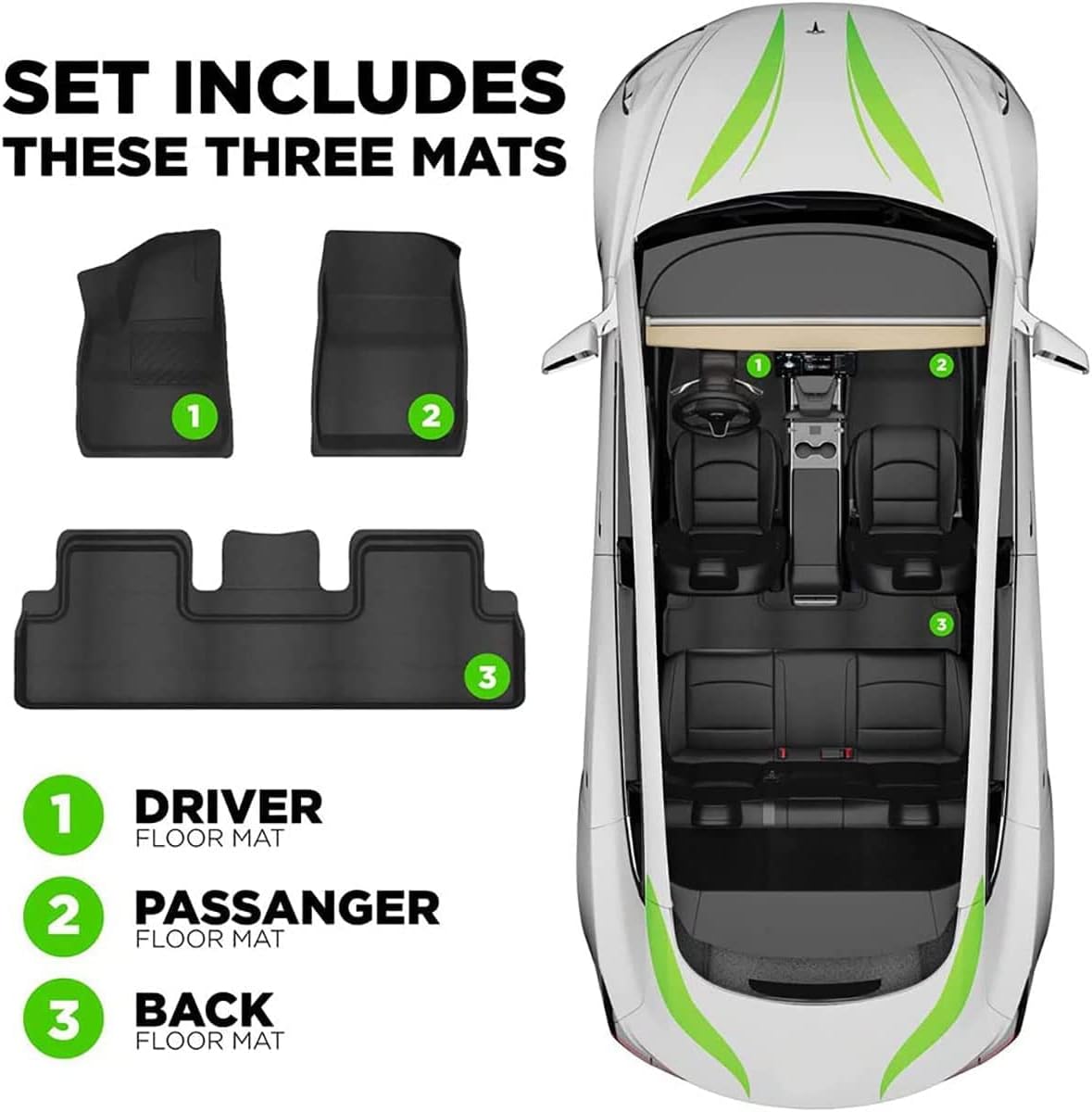 Black All-Weather Waterproof Floor Mats for Tesla Model Y 2020 2021 2022 Custom Fit XPE Car Floor Liners Cargo Tray Trunk Snowproof 1st & 2nd Row X316