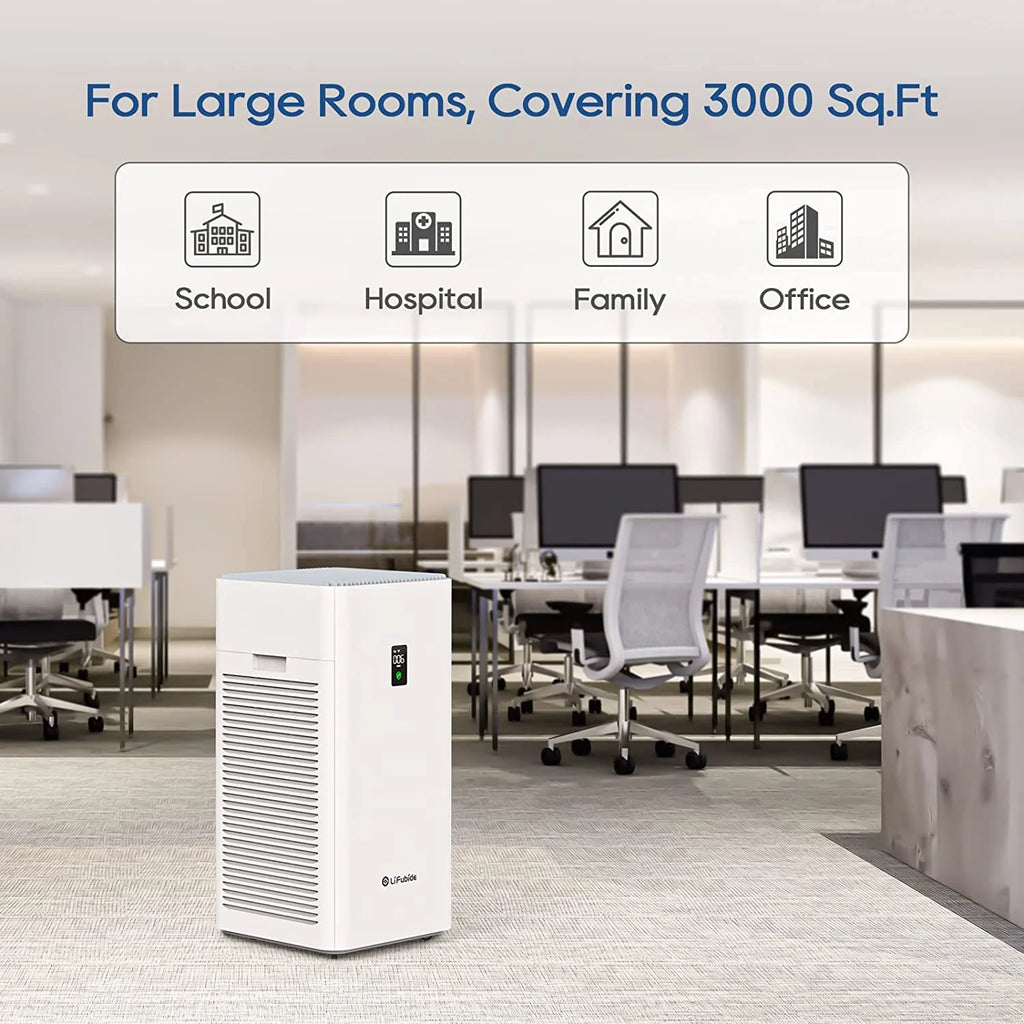Large Room Air Purifier, H13 True HEPA, 4555 Sq.Ft Coverage, 2 Sets Filter F756198