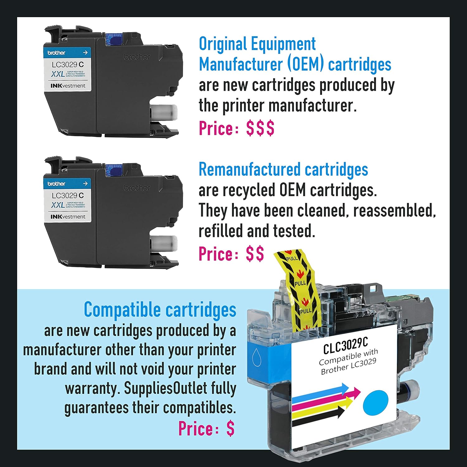 Black 4 Pack Compatible Toner Cartridge P2447