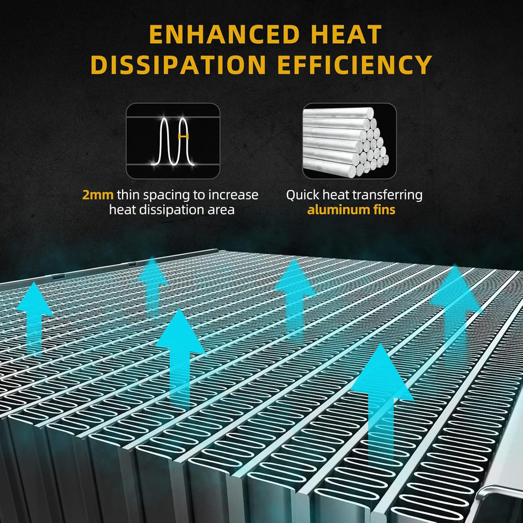 Core Radiator W602