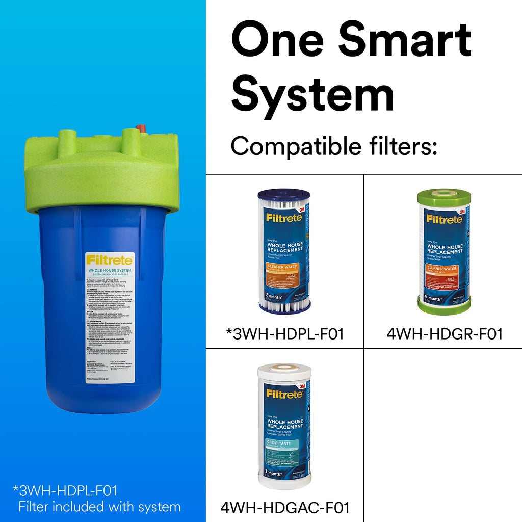 Whole House Filtration System L5404