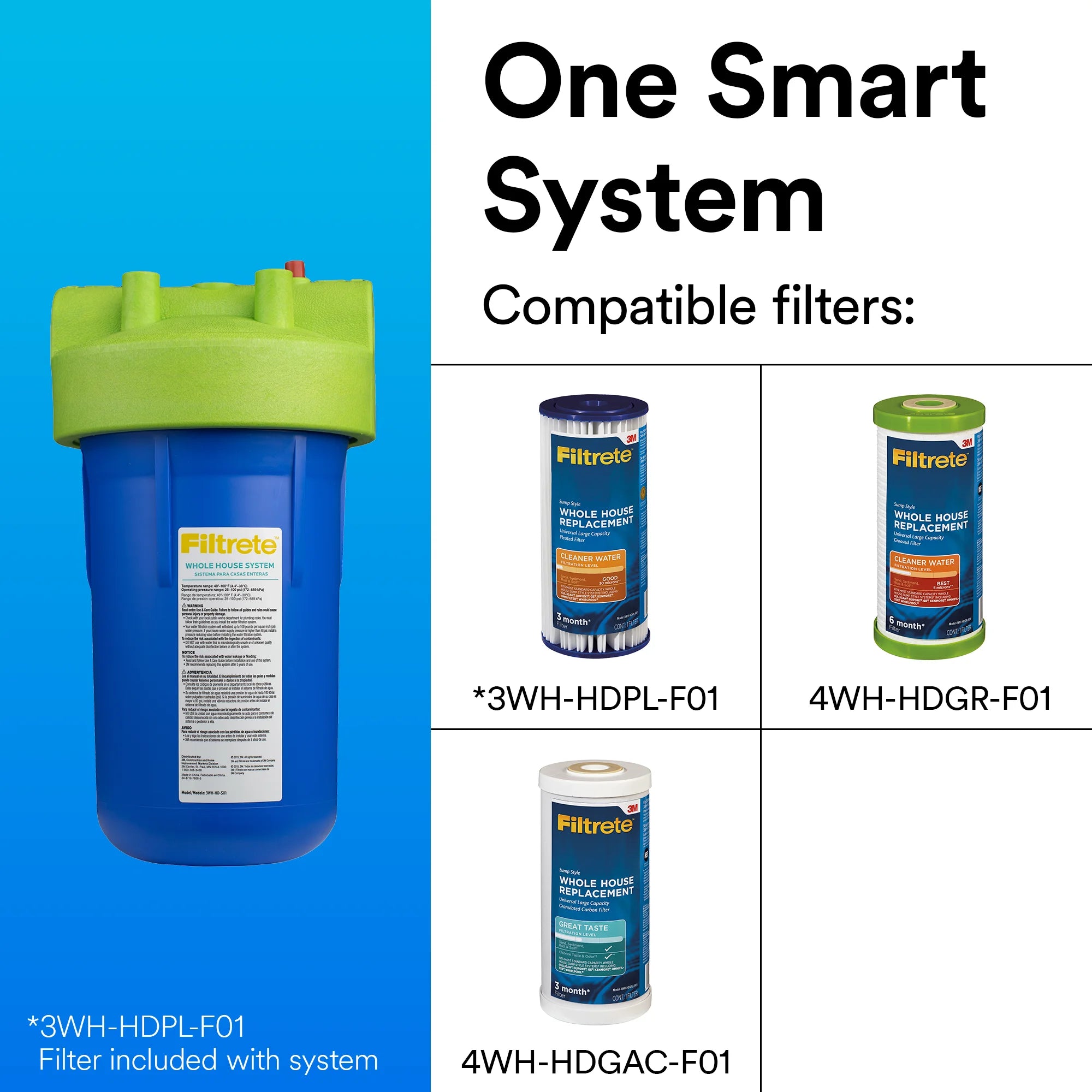 Whole House Filtration System L5404