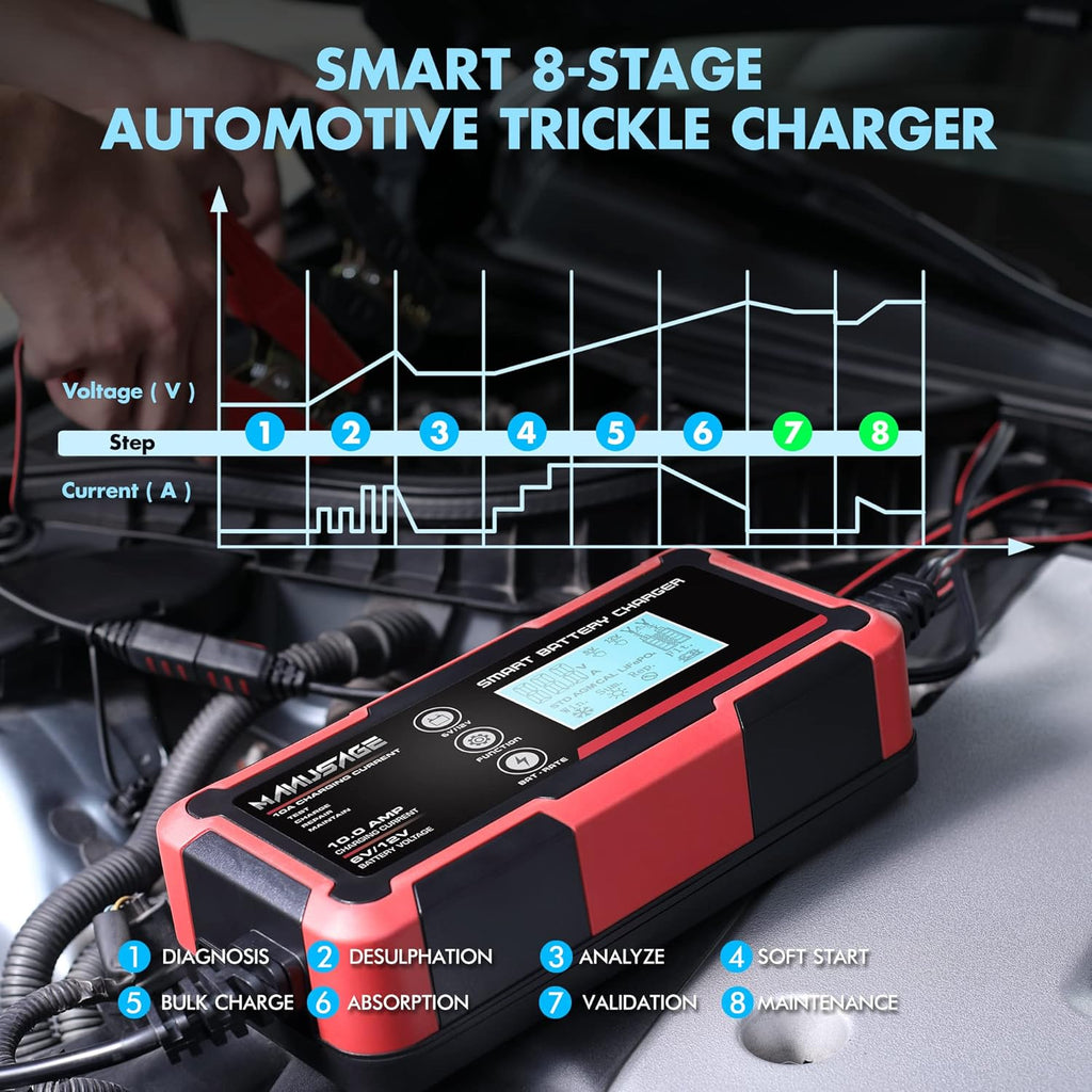 10-Amp 6V and 12V Portable Battery Charger A3046