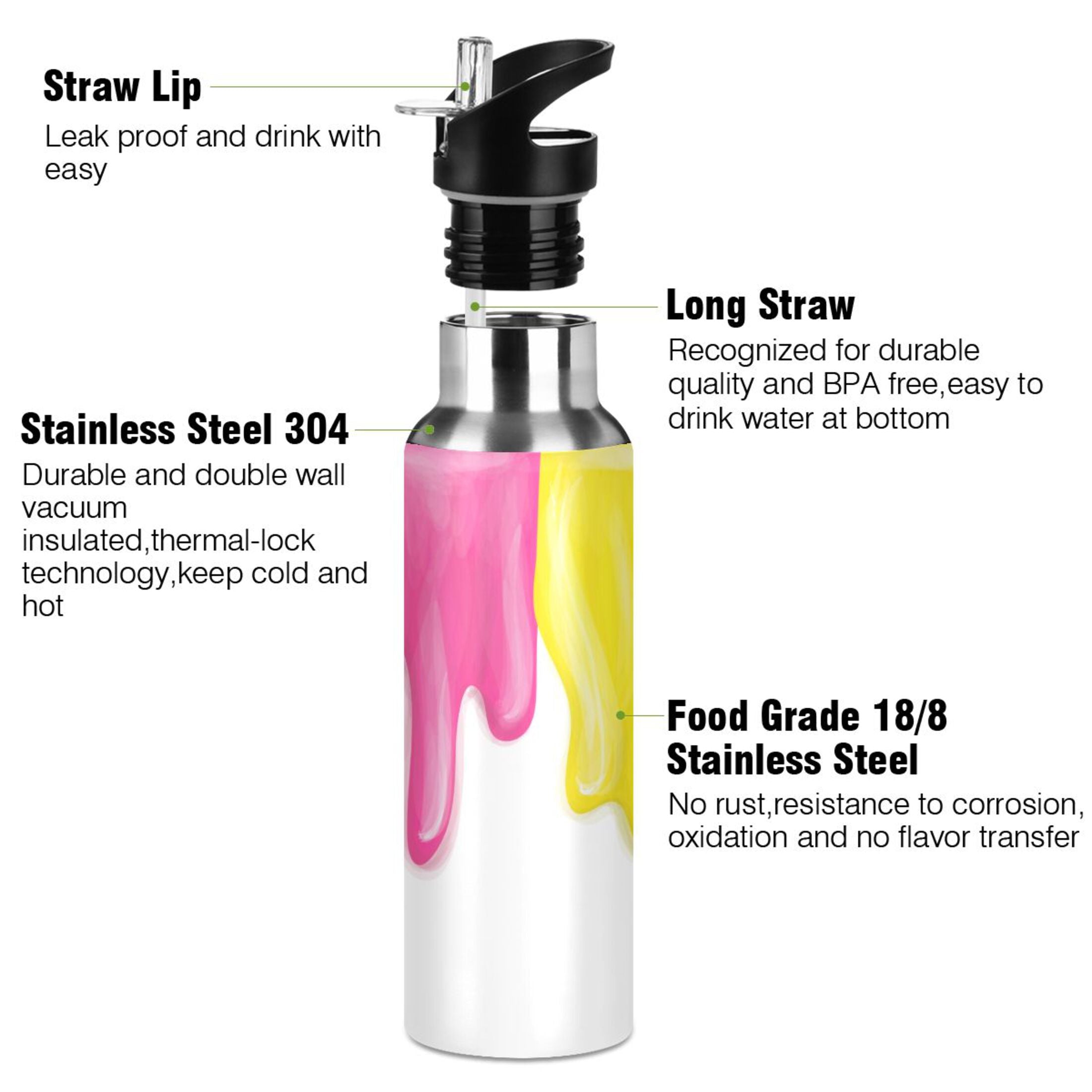 White Vacuum Insulated Stainless Steel Water Bottle 20 OZ T256