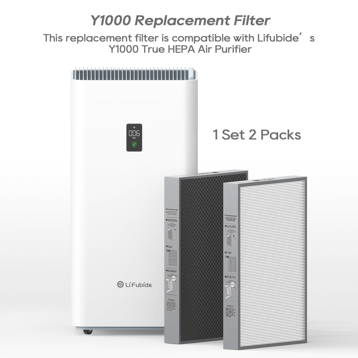 Large Room Air Purifier, H13 True HEPA, 4555 Sq.Ft Coverage, 2 Sets Filter F756198
