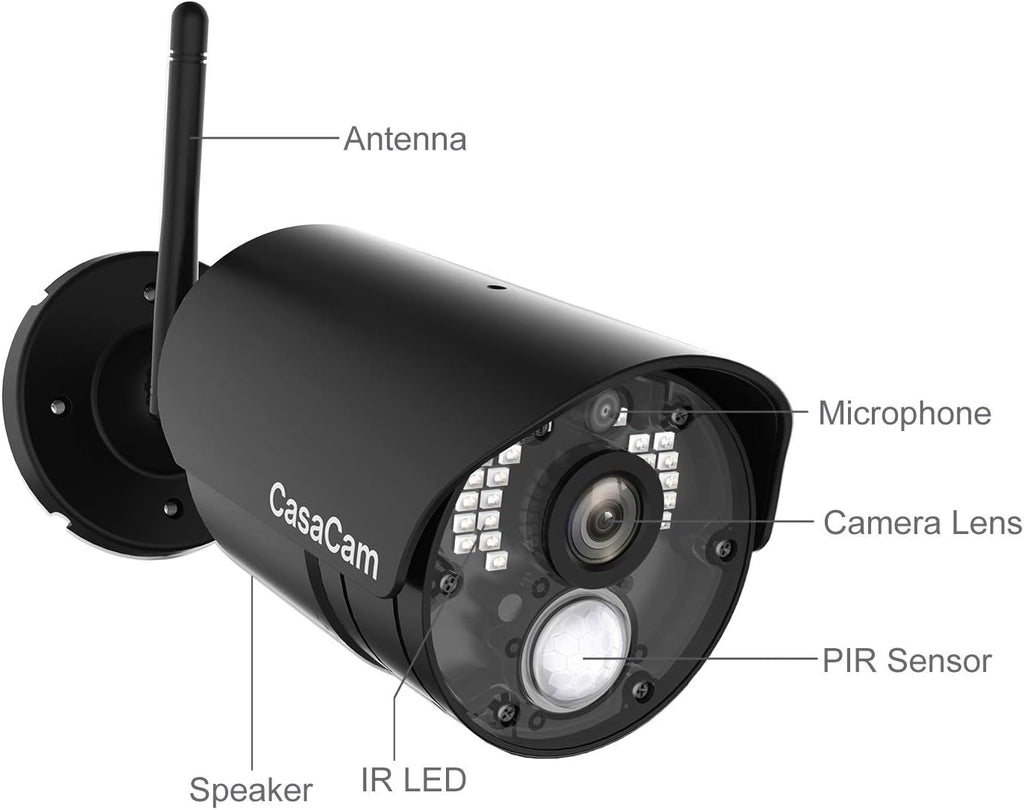 Wireless Security Camera System with 7 Touchscreen and HD Nightvision Cameras, AC Powered (2-cam kit) Z922