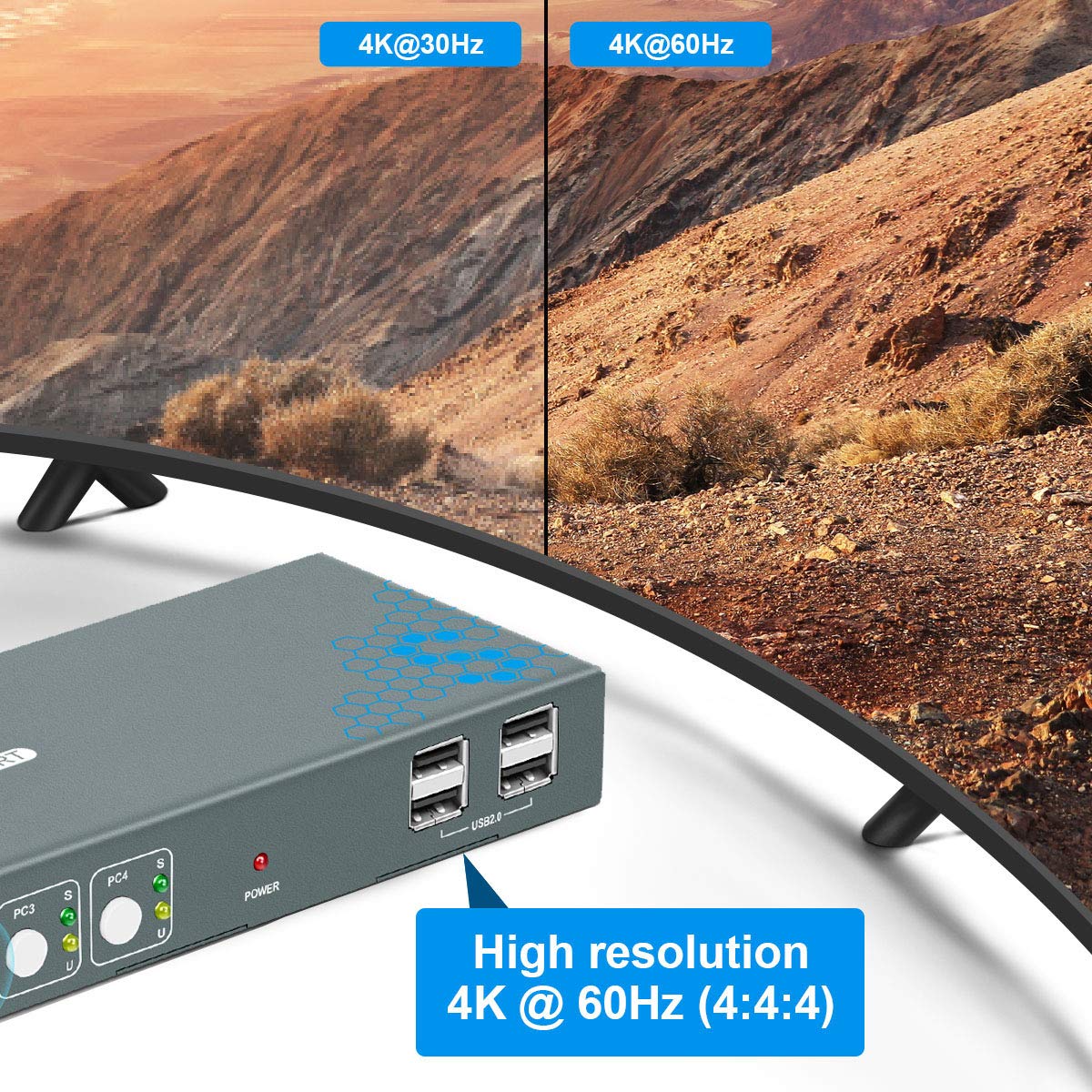 KVM Switch HDMI 4 Port, 4K@60Hz, 4 USB 2.0 Port, with 4 HDMI and 4 USB Cables Pack of 2 P5327