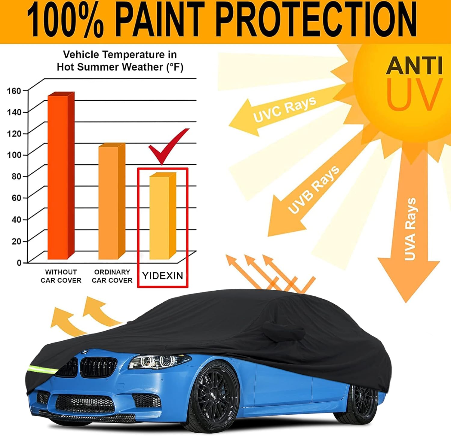 Waterproof Custom Fit Car Covers Pack of 2 P85671