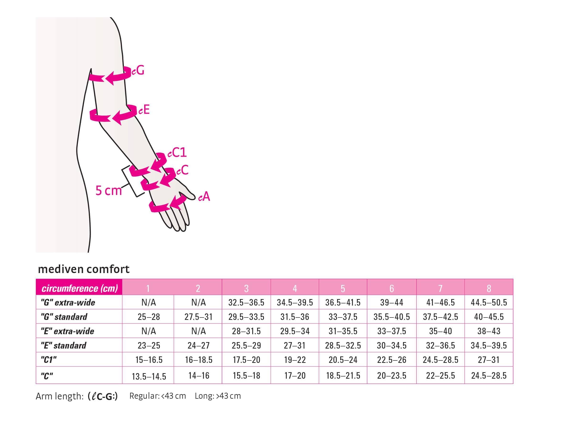 Caramel Lymphedema Armsleeve 15-20 mmHg B3753