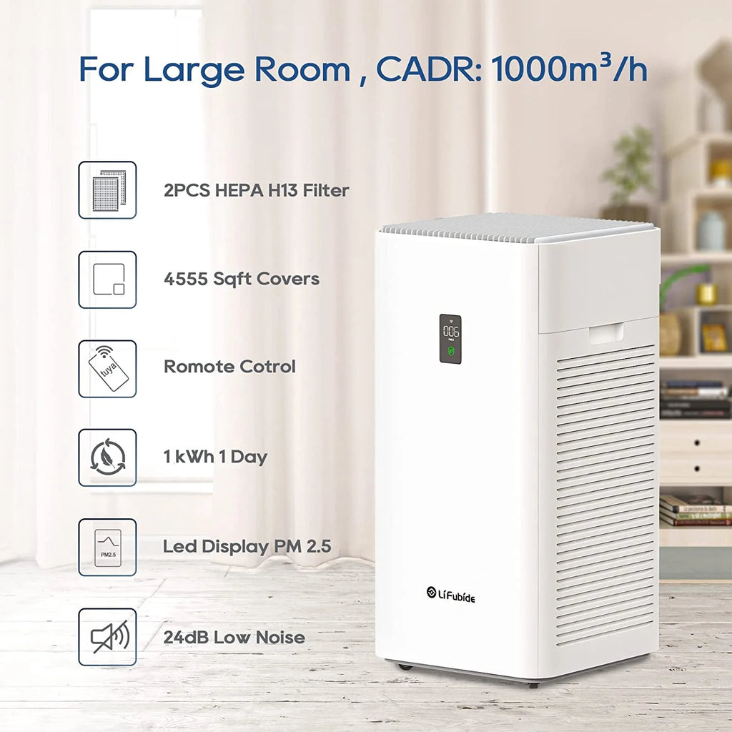 Large Room Air Purifier, H13 True HEPA, 4555 Sq.Ft Coverage, 2 Sets Filter F756198