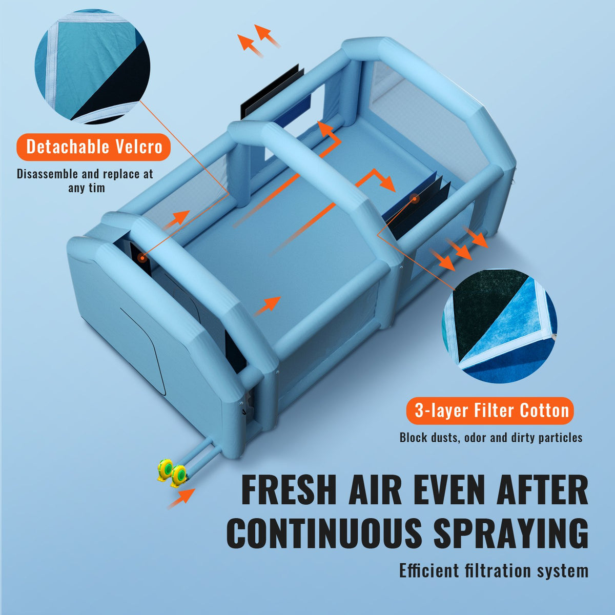 Inflatable Paint Booth with Dual Blowers and Air Filter System H1319