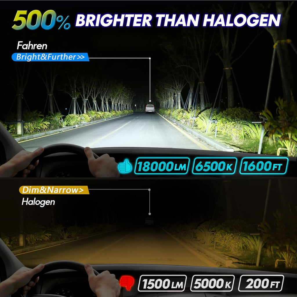 LED Headlight Bulbs Conversion Kit 6500K Cool White, Pack of 2 A4254