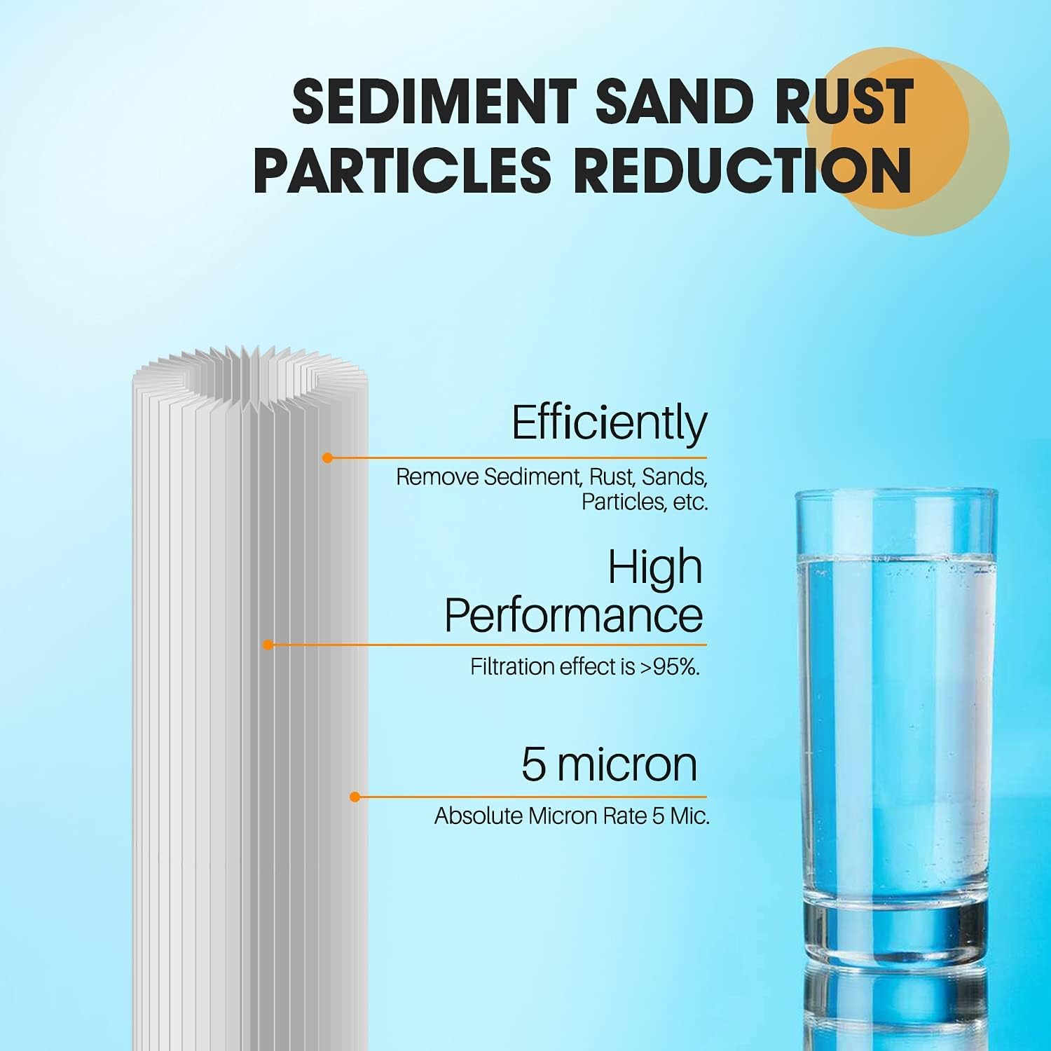 5 Micron 10x2.5 Whole House Pleated Sediment Filter Replacement Cartridge, 4Pack F8941