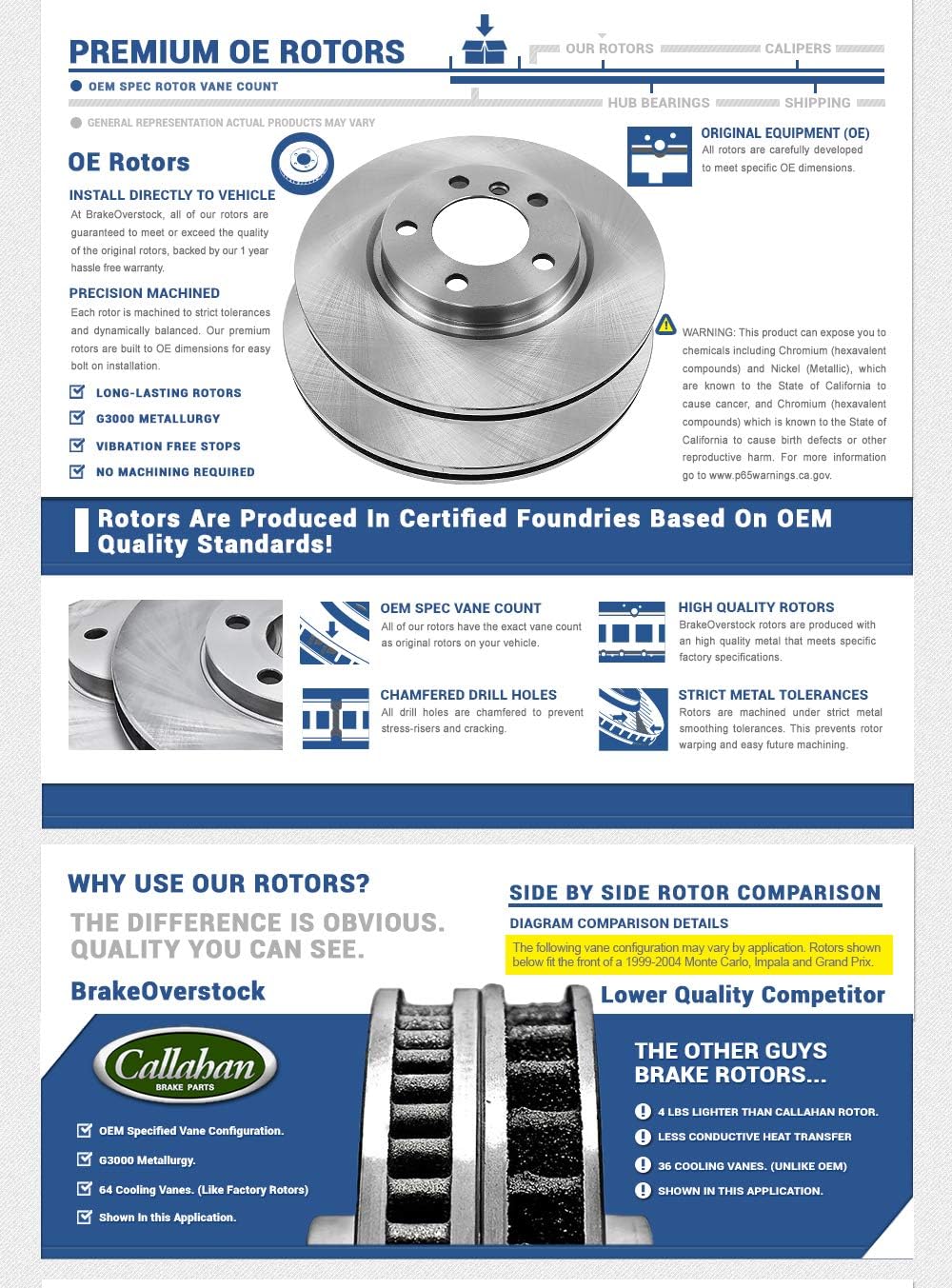 Brake Rotors Set A197584