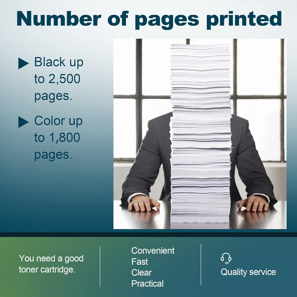 5 Pack 128A Ink Cartridge for HP Printer N8877