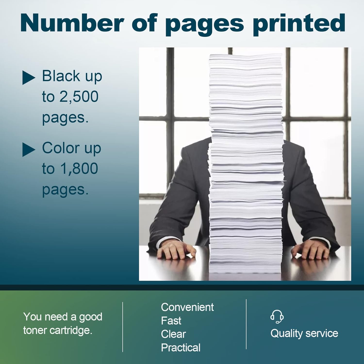 5 Pack 128A Ink Cartridge for HP Printer N8877